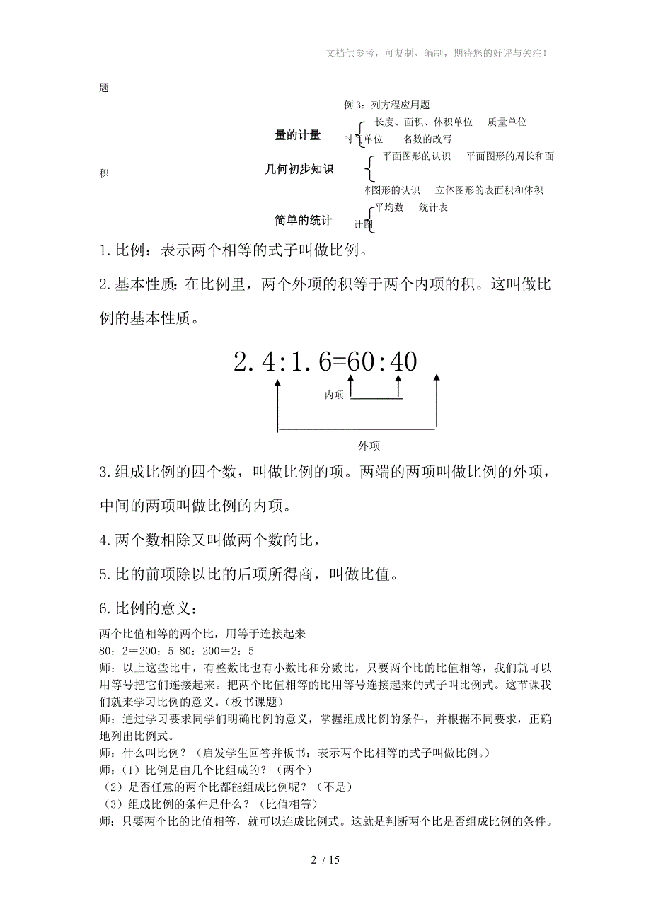 人教版六年级下册数学知识结构图_第2页