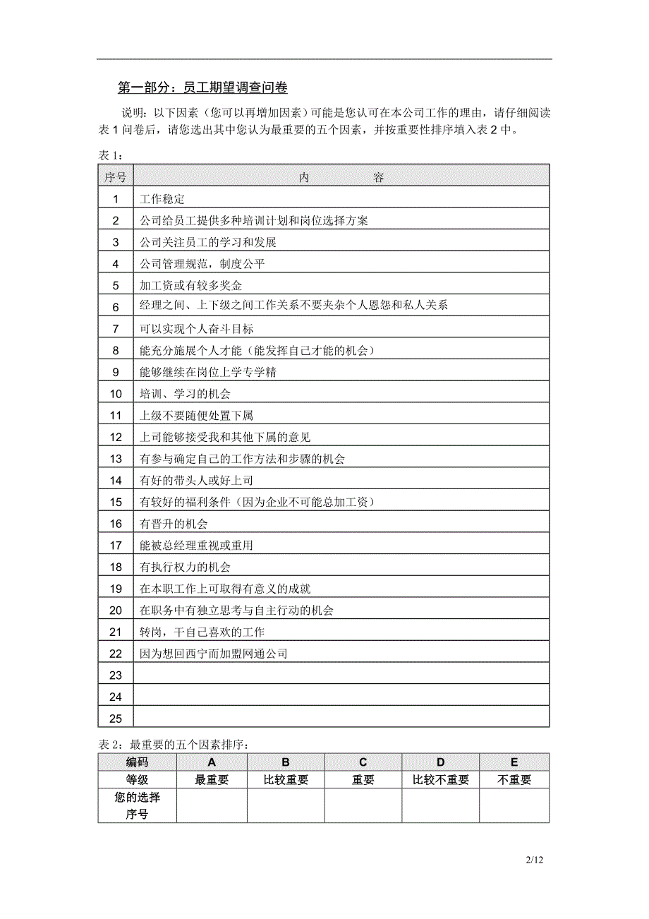 人力资源调查问卷9827518751.doc_第2页