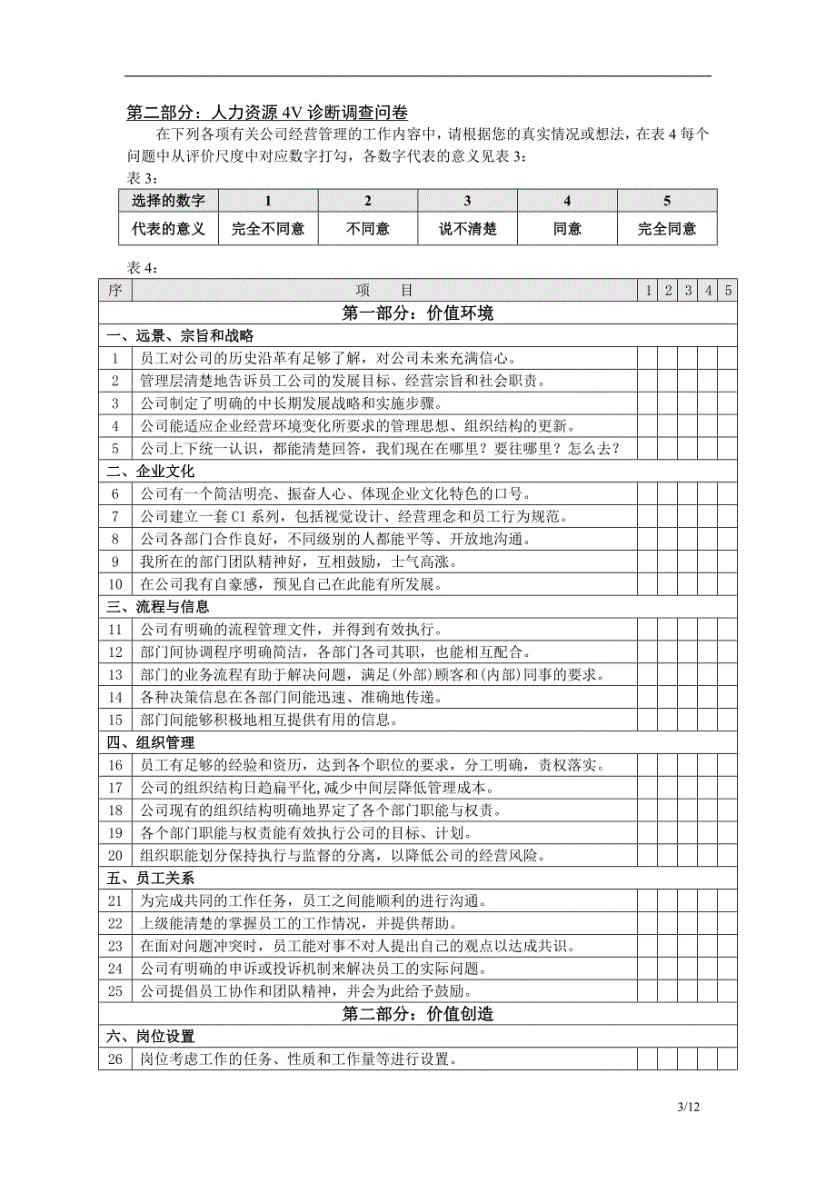 人力资源调查问卷9827518751.doc_第3页