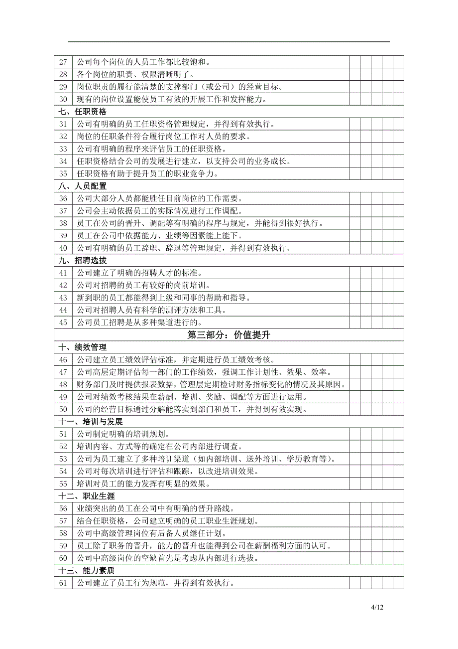 人力资源调查问卷9827518751.doc_第4页