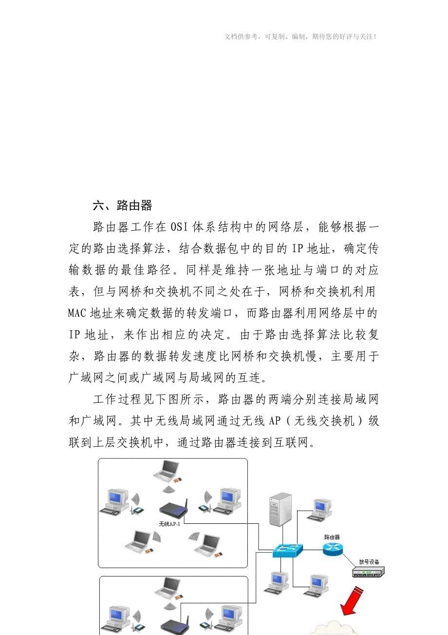 计算机网络10种硬件设备介绍_第5页