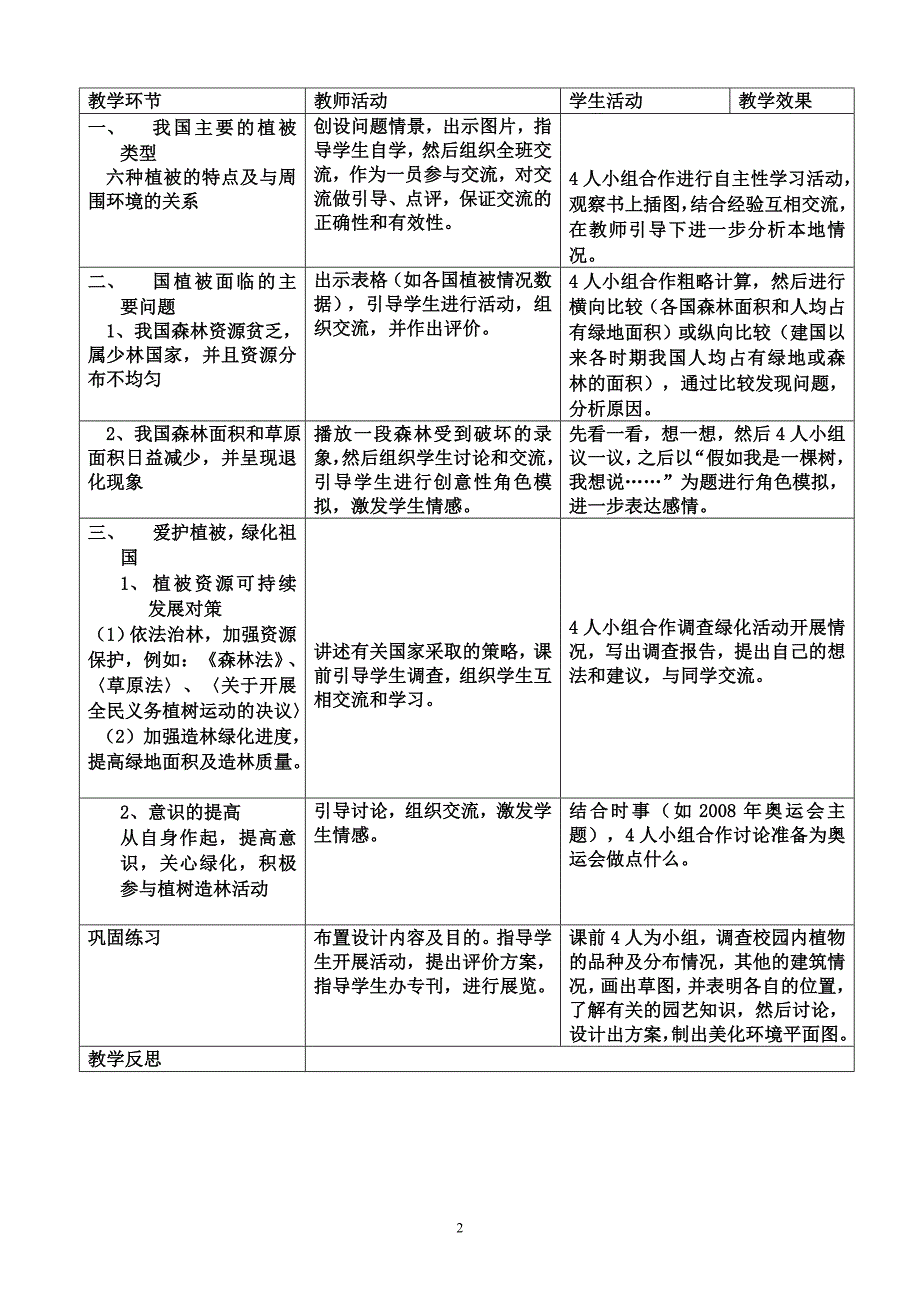 第六章爱护植被绿化祖国_第2页