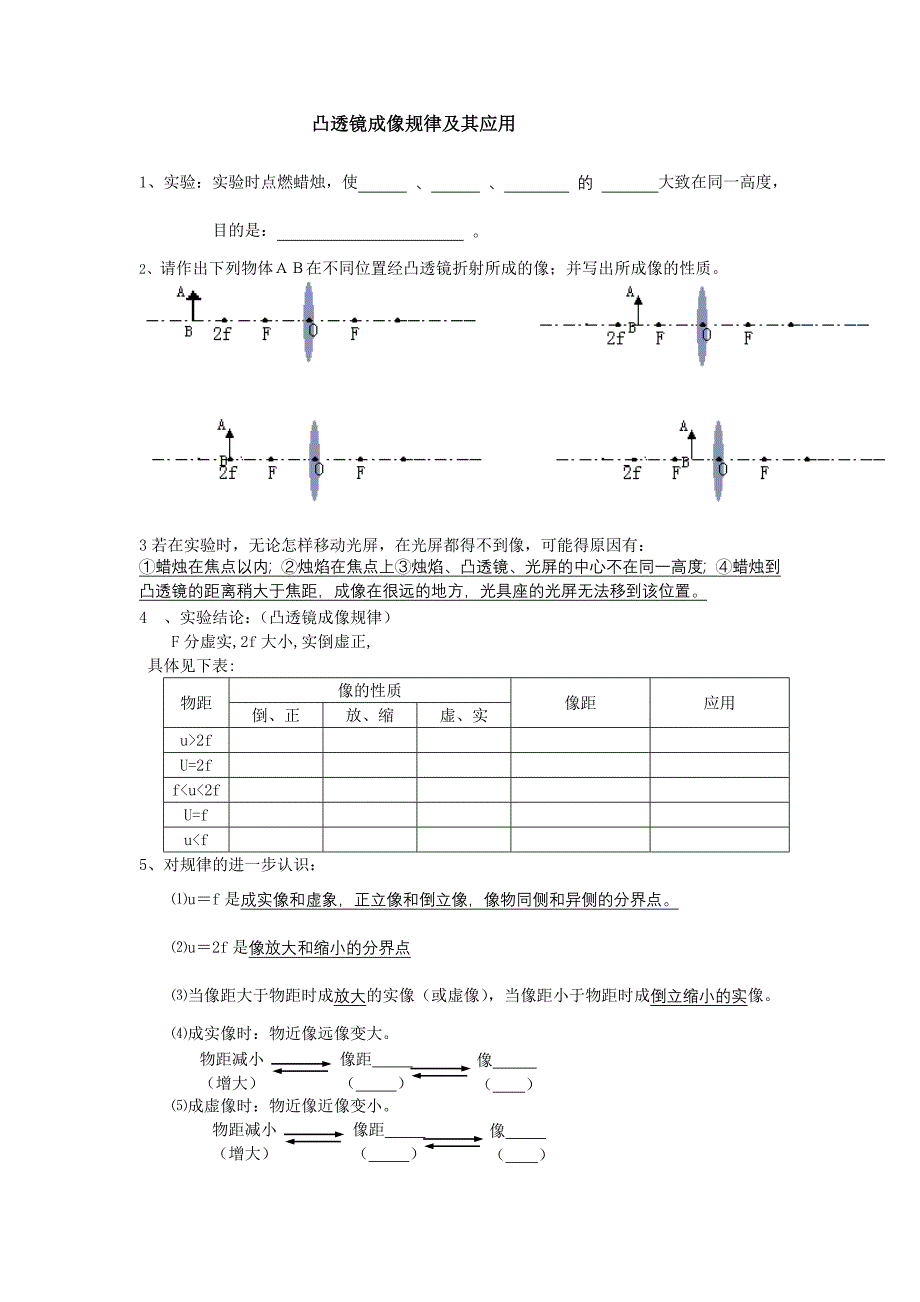 凸透镜成像规律作图[1]_第1页