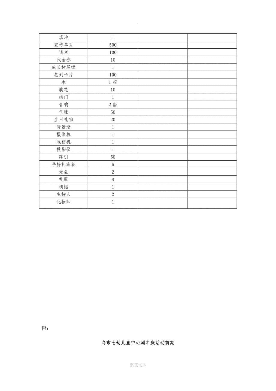 幼儿园周年庆活动策划_第5页