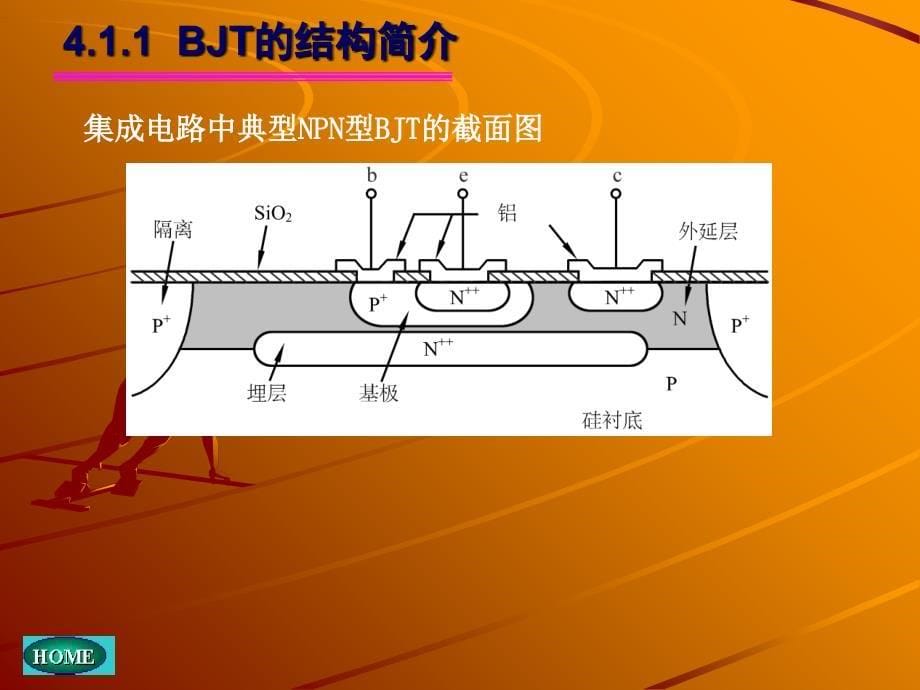 模拟电子技术开篇_第5页