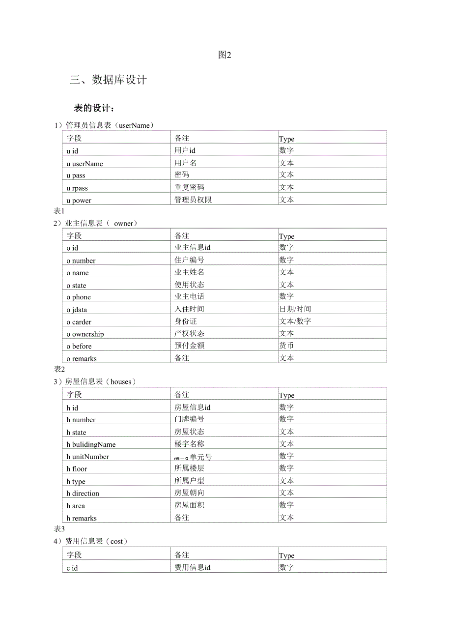 小区物业管理系统说明书_第3页