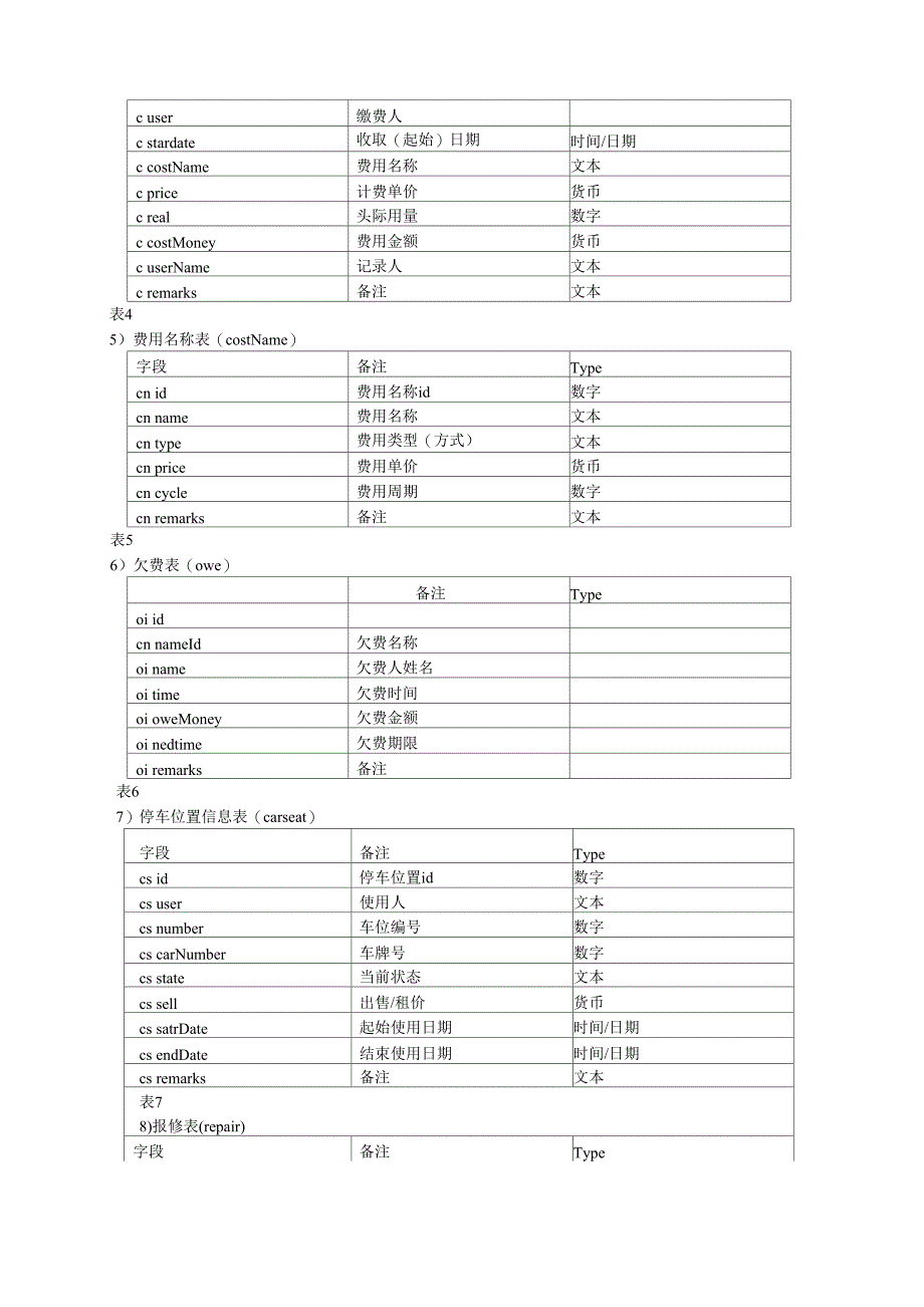 小区物业管理系统说明书_第4页