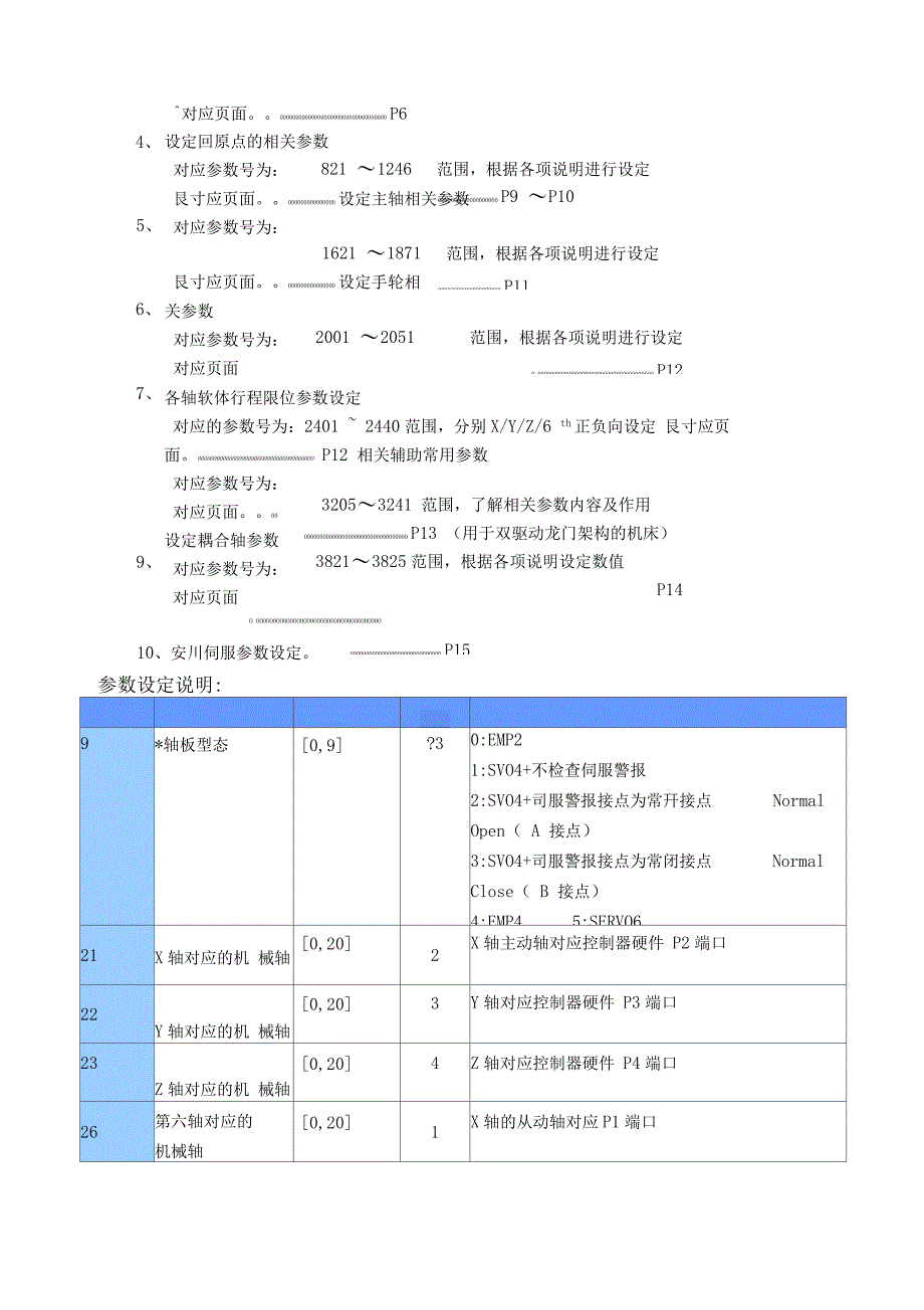 新代系统装机调试_第2页