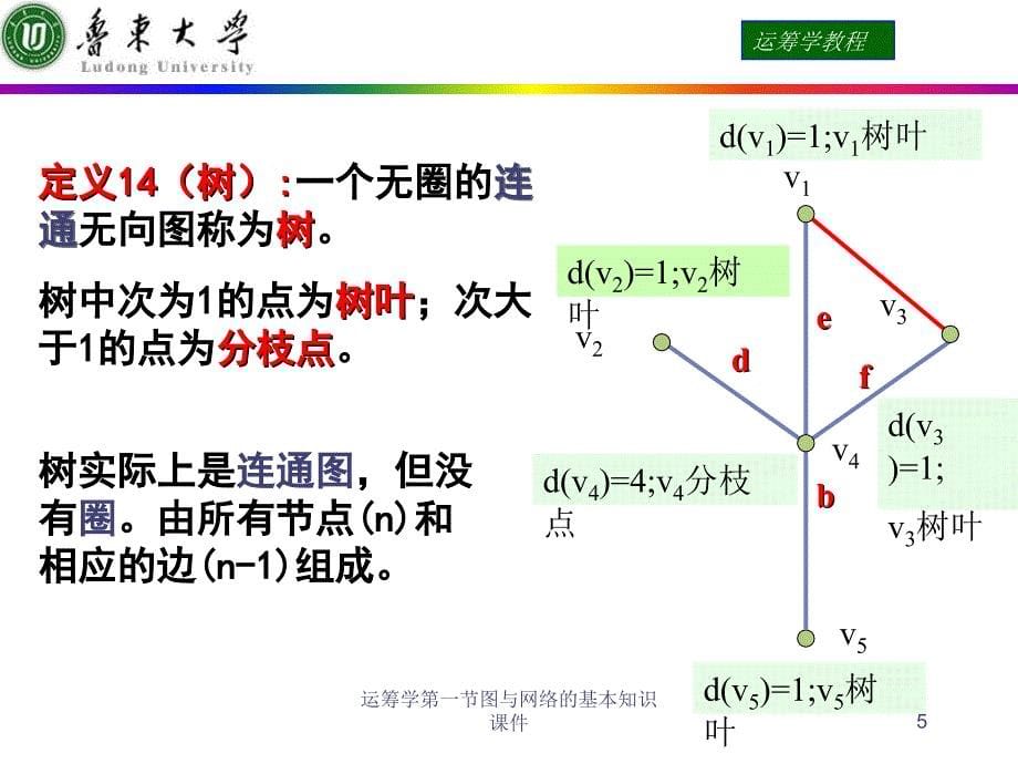 运筹学第一节图与网络的基本知识课件_第5页