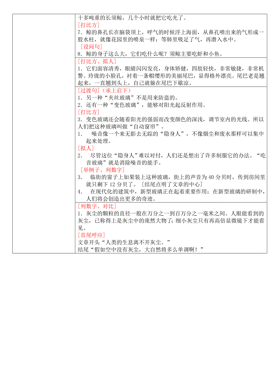 人教版语文五年上语文知识点_第3页