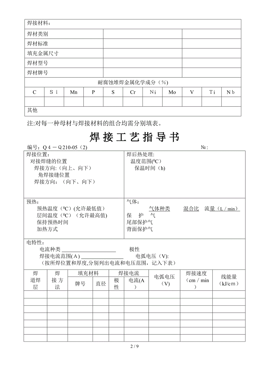 焊接工艺评定空白表格_第2页