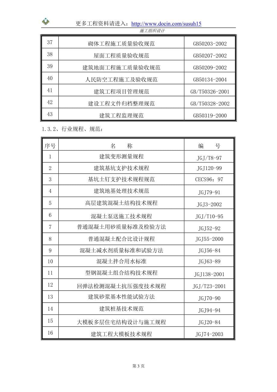 五星大酒店施工组织总设计_第5页