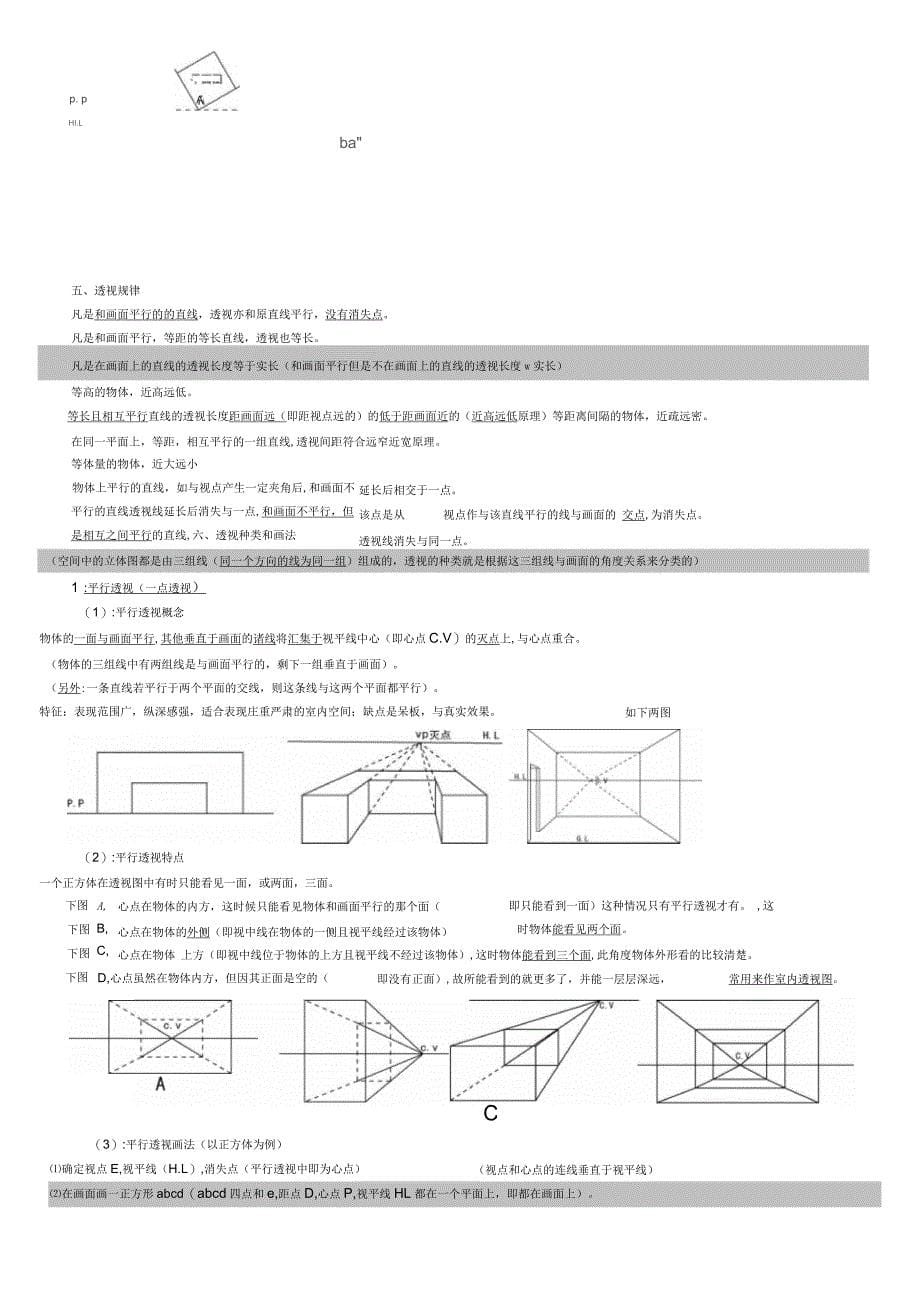 详解透视原理_第5页