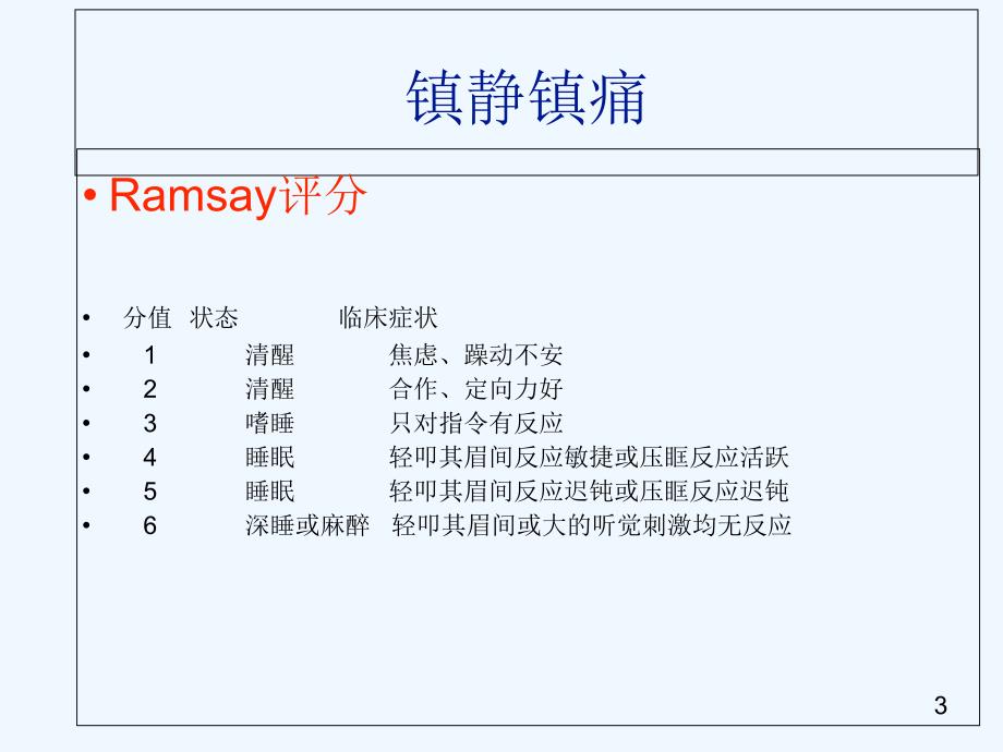 ICU患者如何进行镇静镇痛讲座_第3页