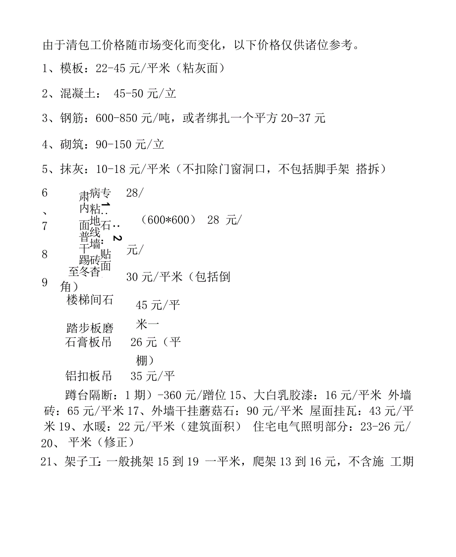 土建工程劳务价格_第1页