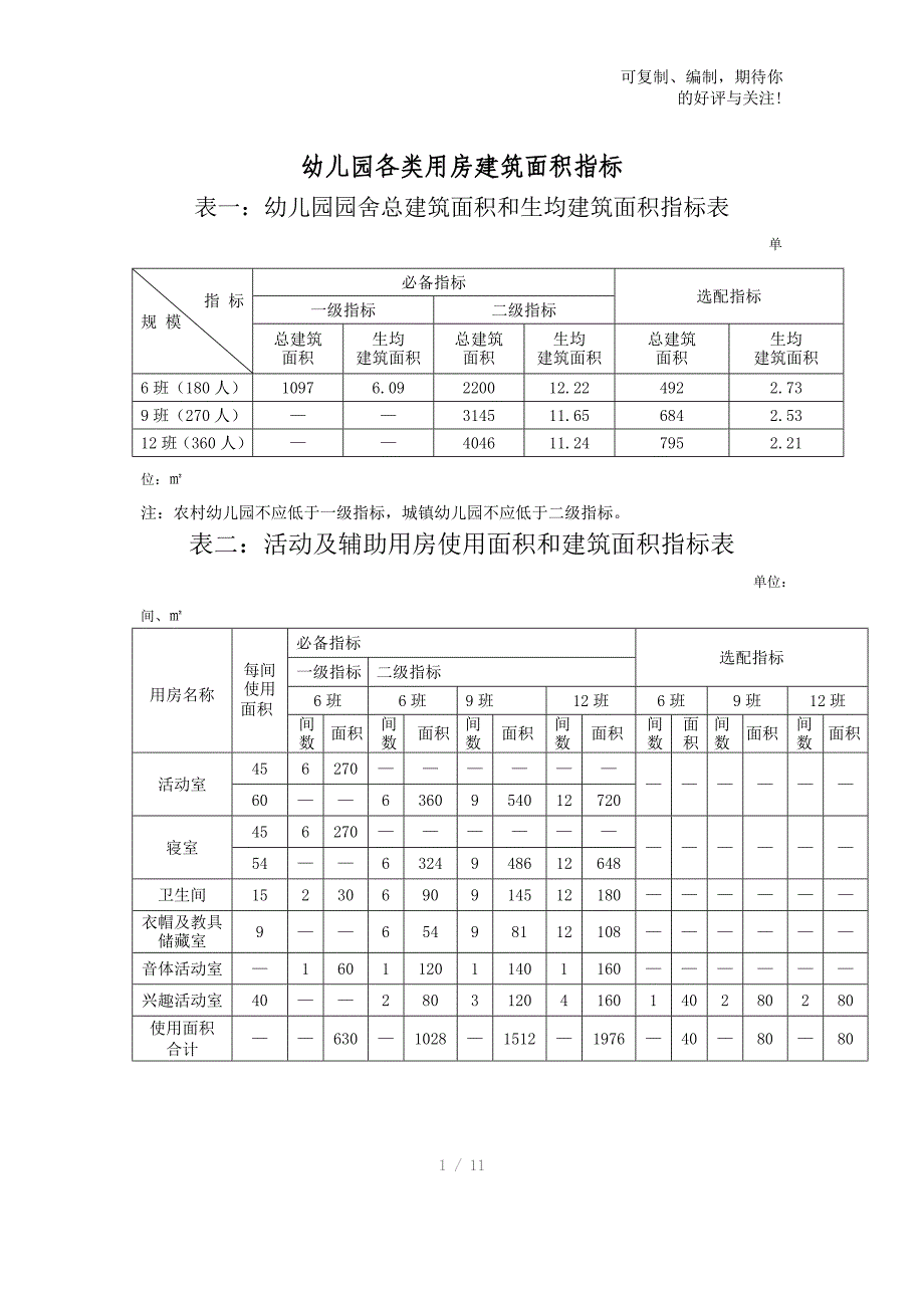 陕西省幼儿园基本办园标准_第1页