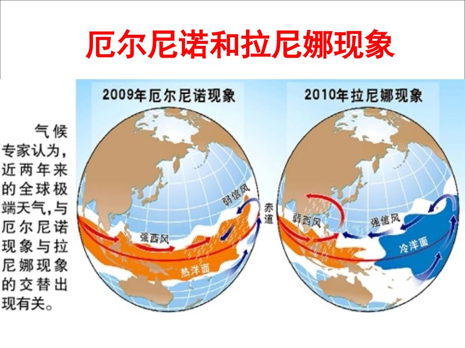 人教版高中地理选修二海洋地理第四章第二节厄尔尼诺和拉尼优质课件共33张PPT_第1页