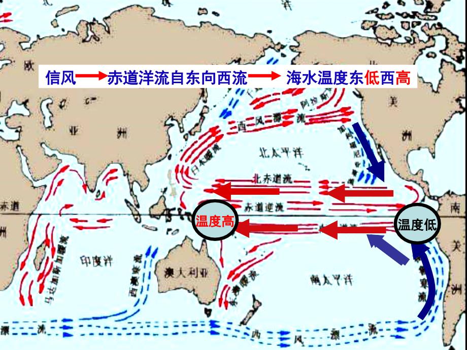 人教版高中地理选修二海洋地理第四章第二节厄尔尼诺和拉尼优质课件共33张PPT_第4页