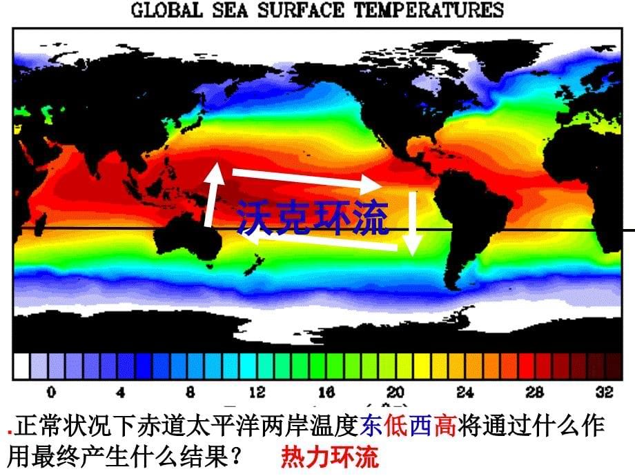 人教版高中地理选修二海洋地理第四章第二节厄尔尼诺和拉尼优质课件共33张PPT_第5页