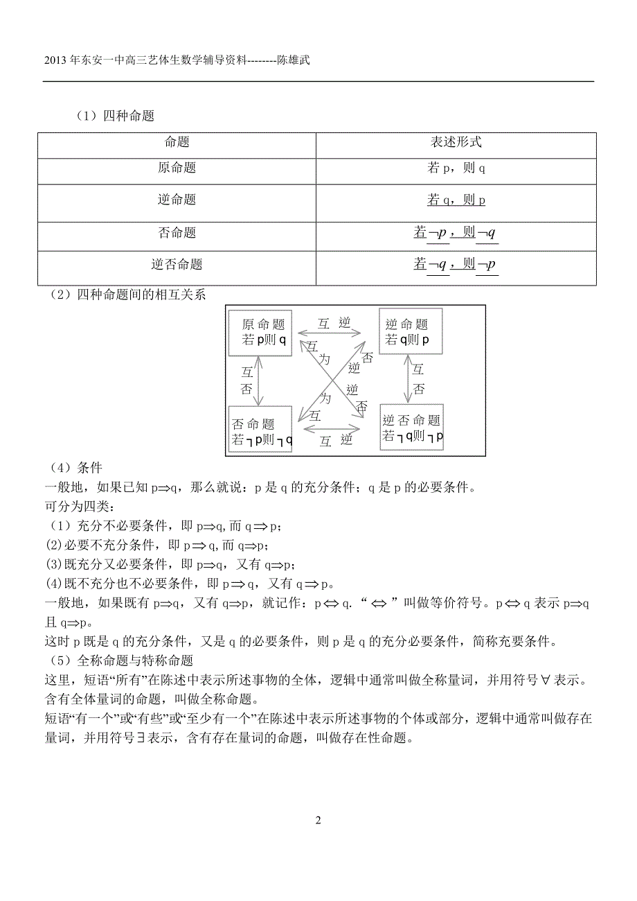 2013年高三数学艺体生复习资料-------第三讲—《简易逻辑.doc_第2页