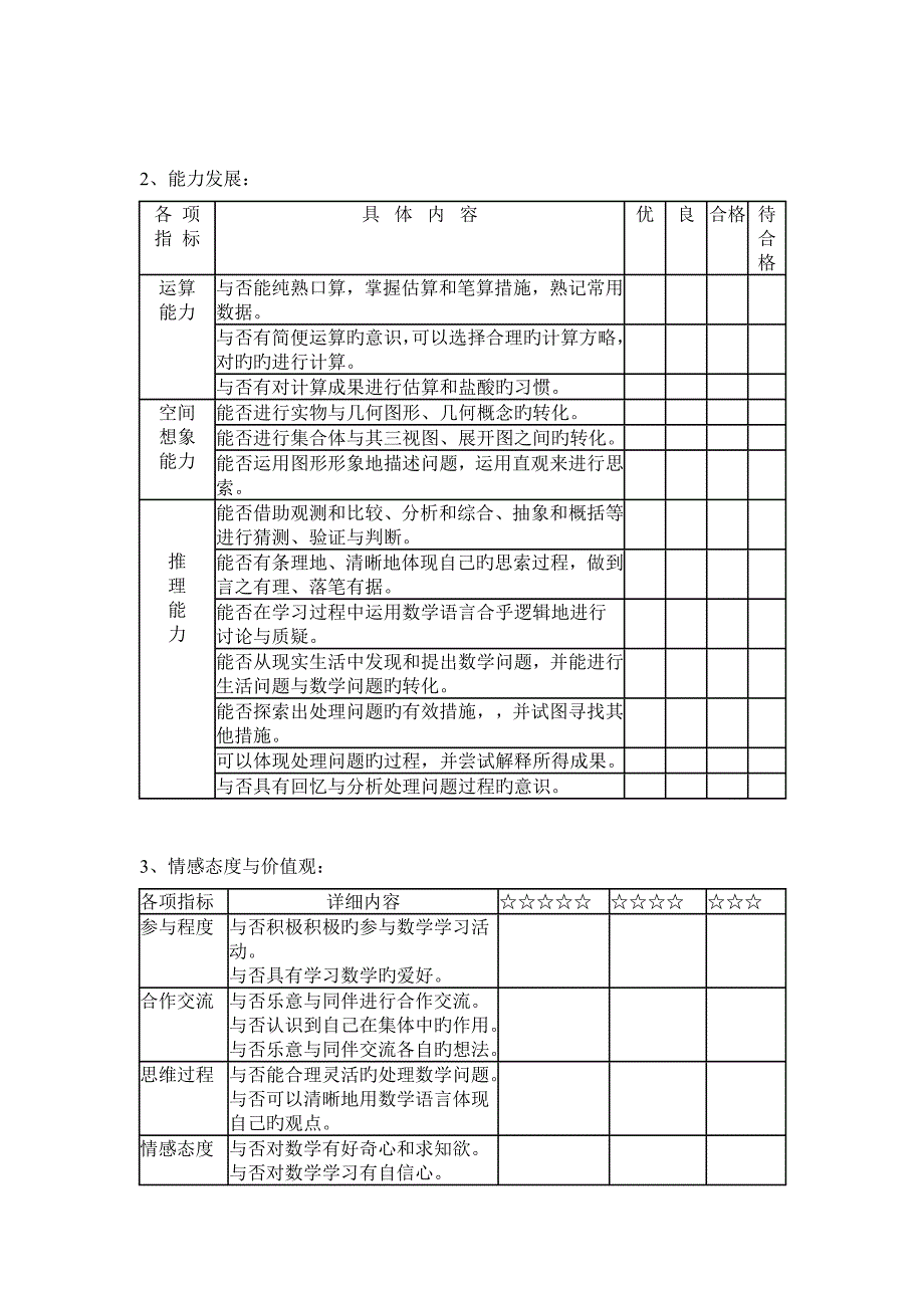 六年级上册学生数学学习成绩阶段性评价方案_第4页