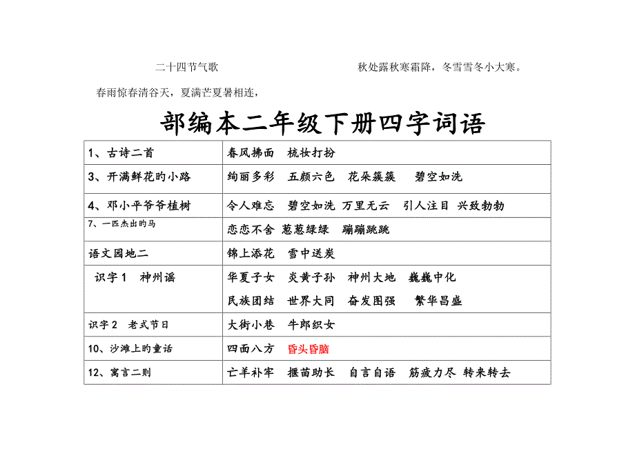 2023年部编版小学下全册古诗.docx_第3页