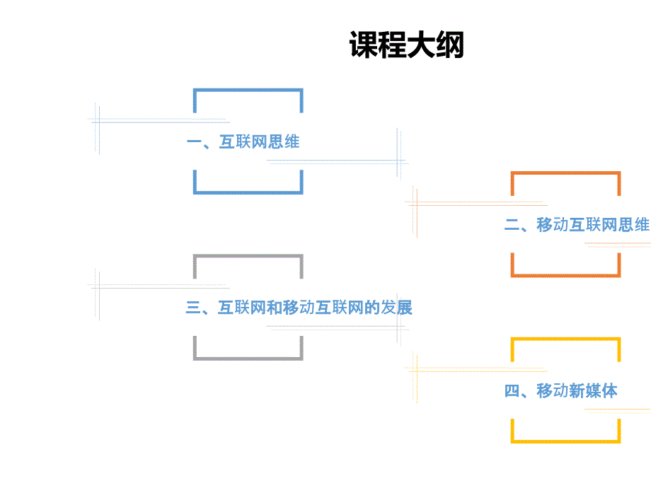 互联网思维培训教材课件_第2页