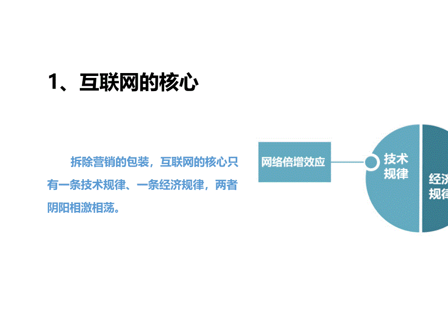 互联网思维培训教材课件_第4页