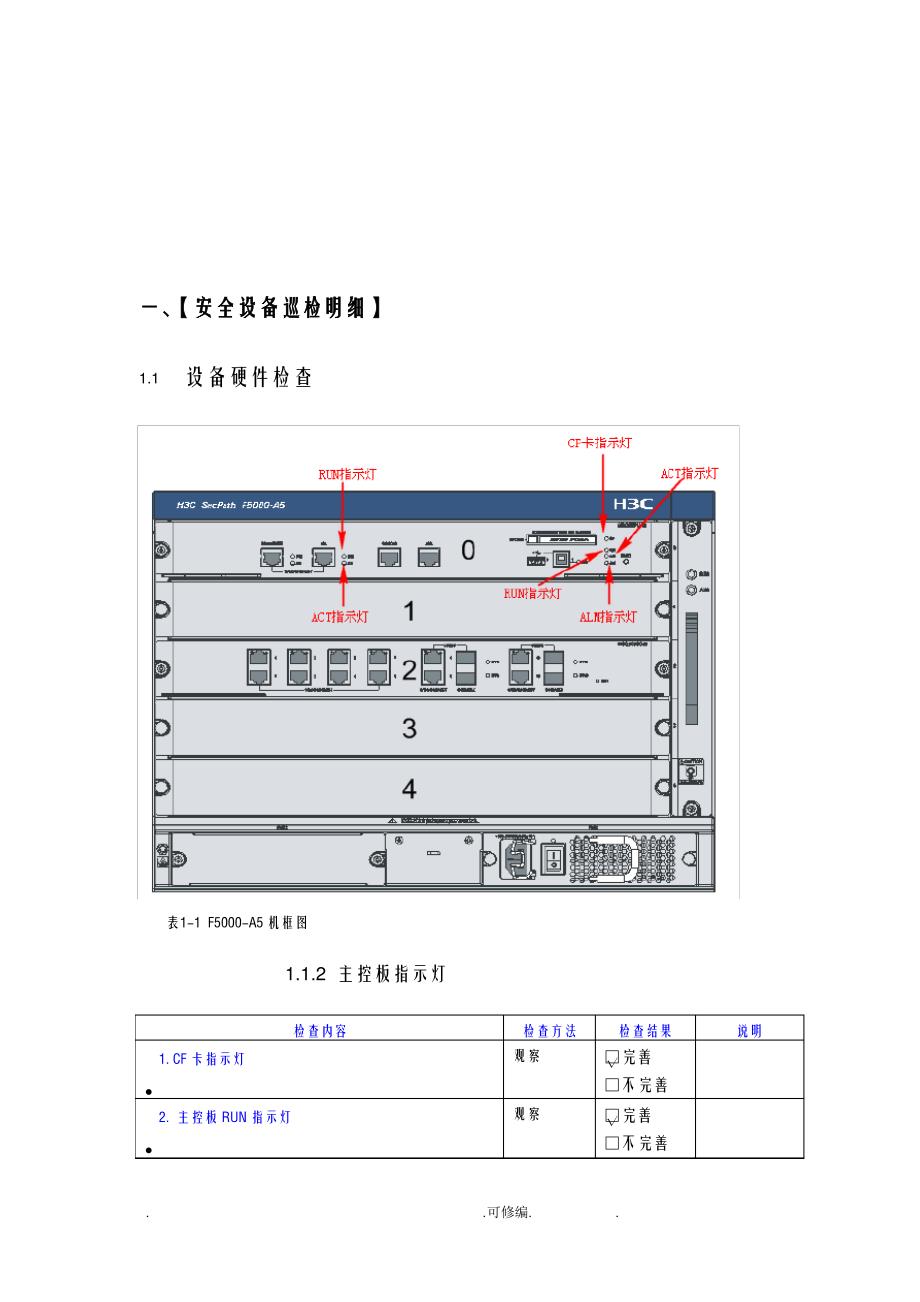 H3C防火墙现场巡检报告_第2页