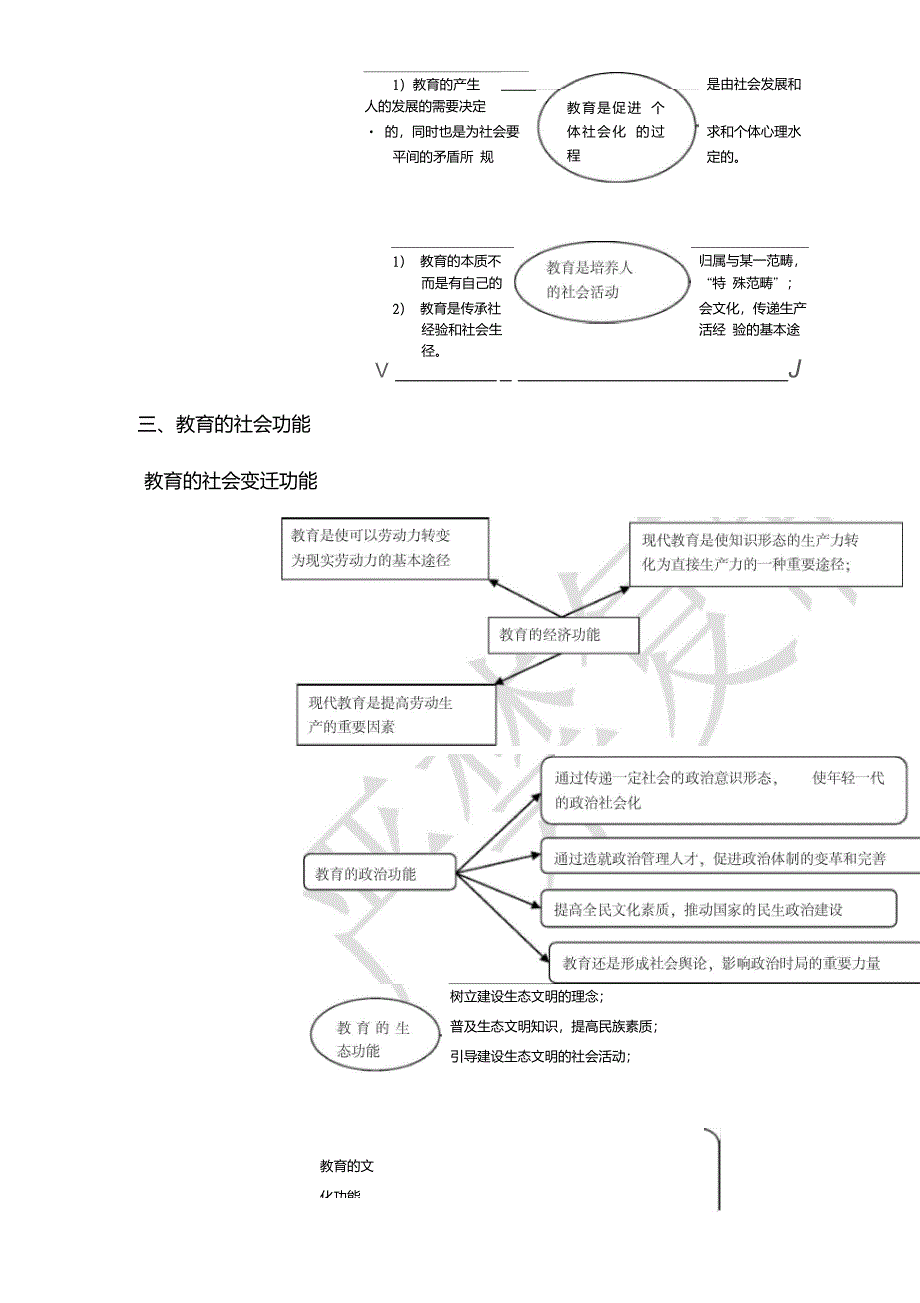 333教育综合考研复习笔记要点汇总_第3页