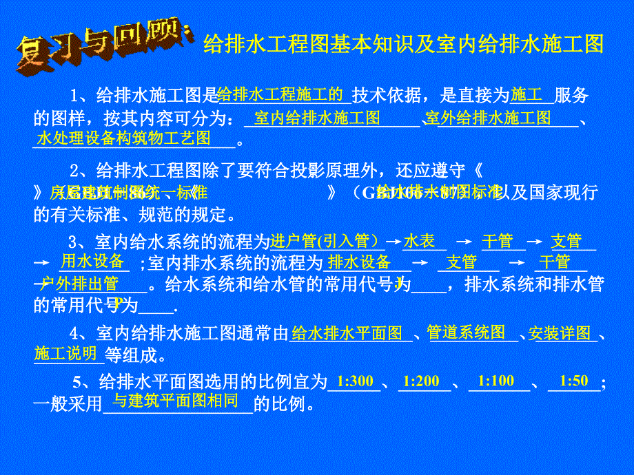 建筑工程制图课件：标高投影_第2页