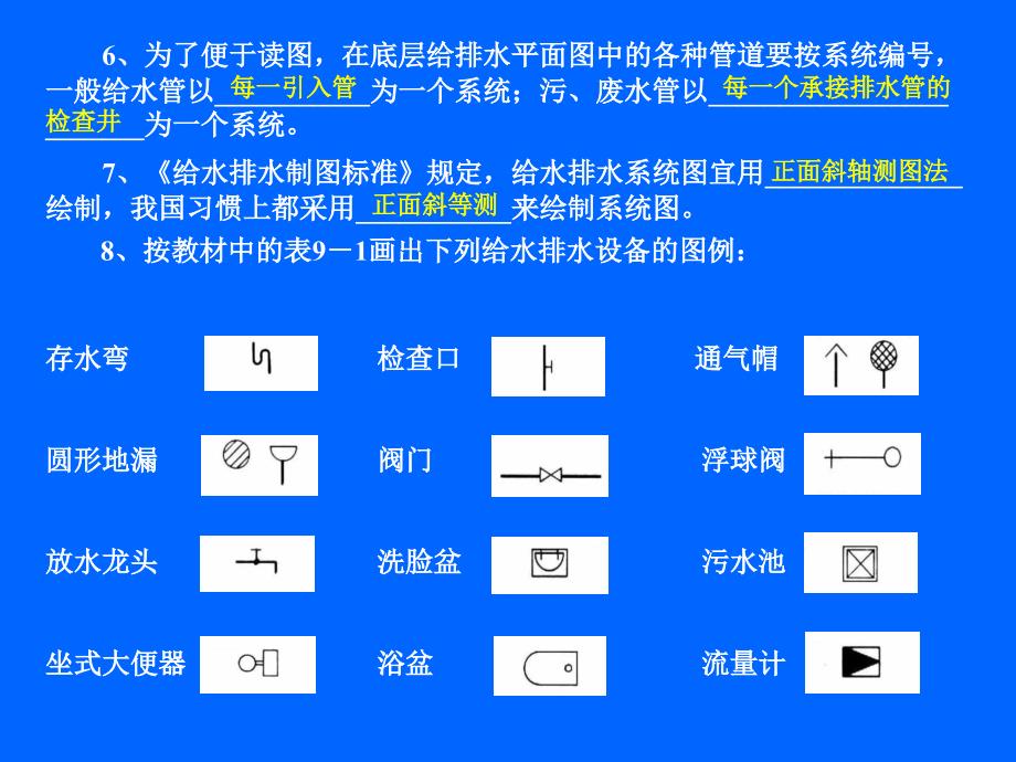 建筑工程制图课件：标高投影_第3页