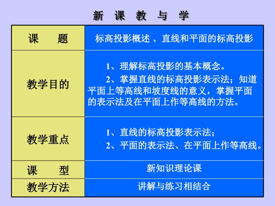 建筑工程制图课件：标高投影_第4页