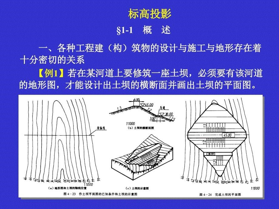 建筑工程制图课件：标高投影_第5页