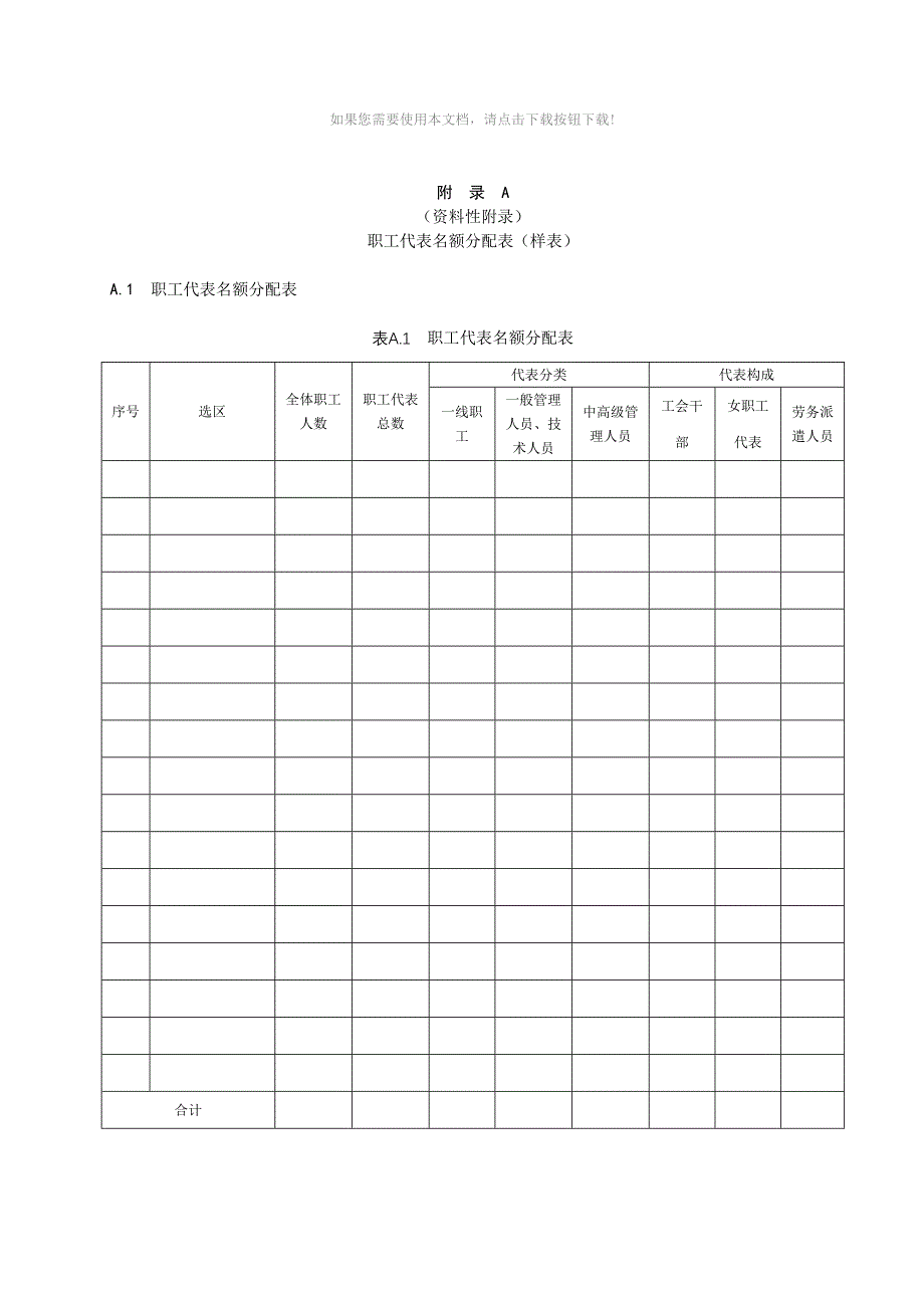 （推荐）职工代表大会规范模板_第4页