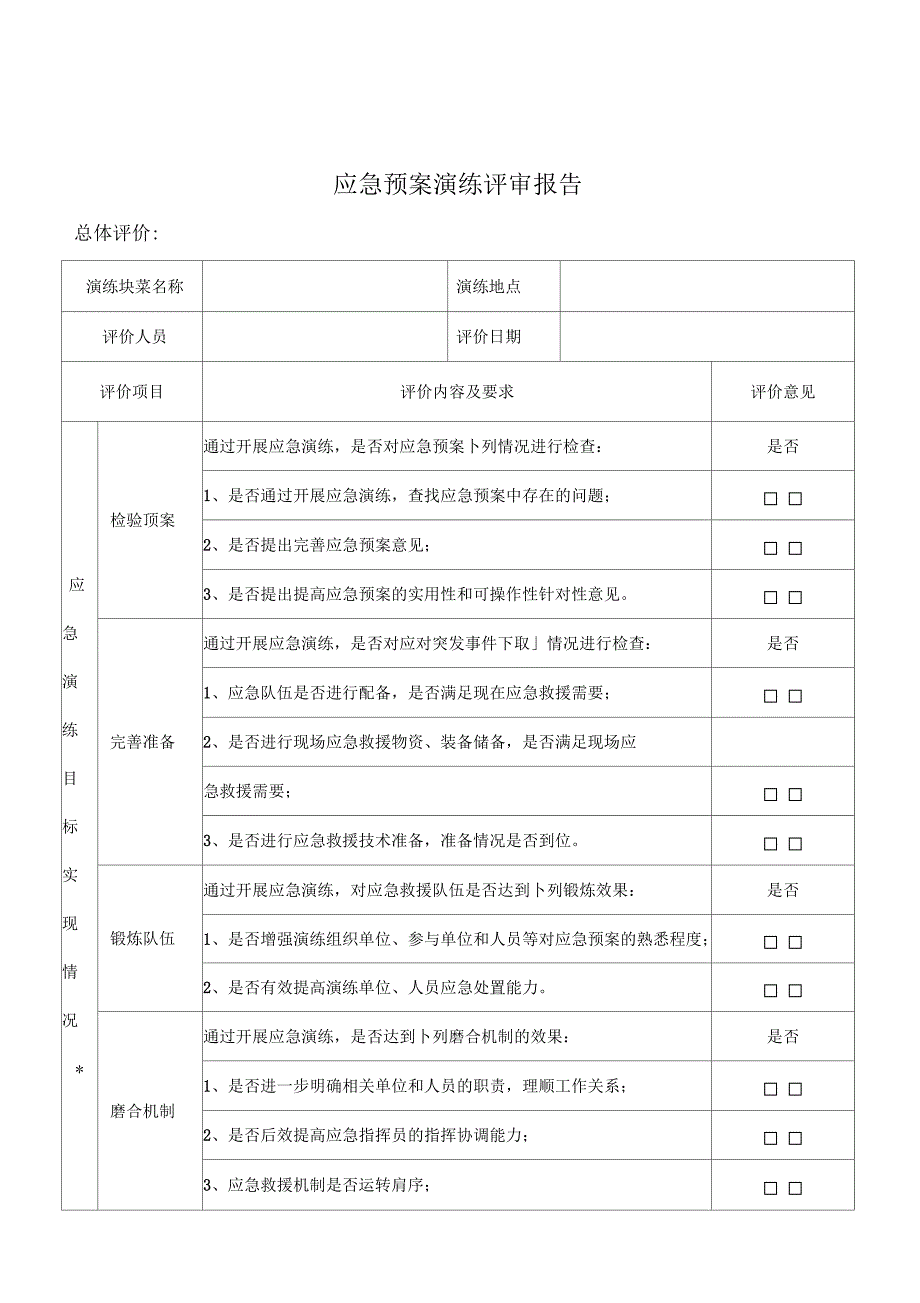 应急预案演练评审报告_第1页