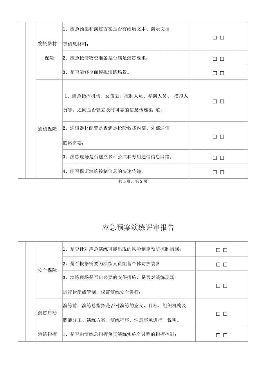 应急预案演练评审报告_第5页