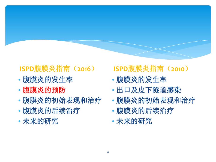 腹膜透析相关性腹膜炎的防治ppt课件_第4页