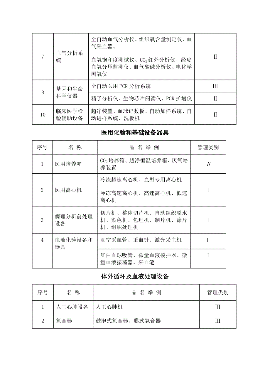 医用高能射线设备.docx_第3页