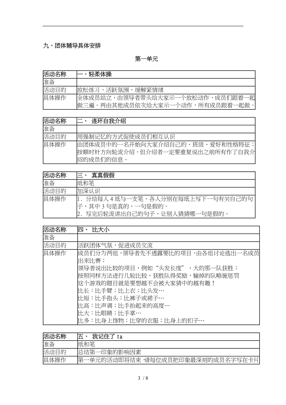 人际关系团体辅导方案_第3页