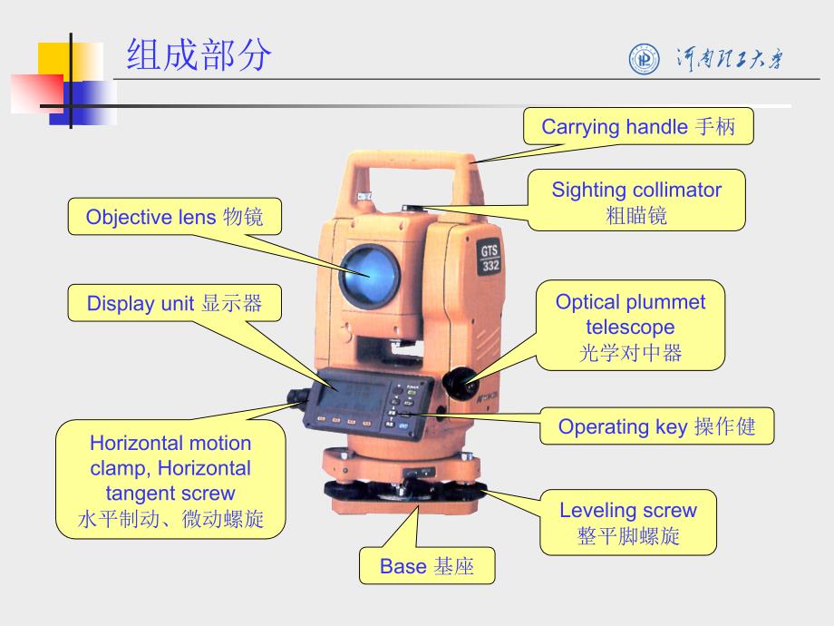 全站仪的认识与使用电子教案_第4页