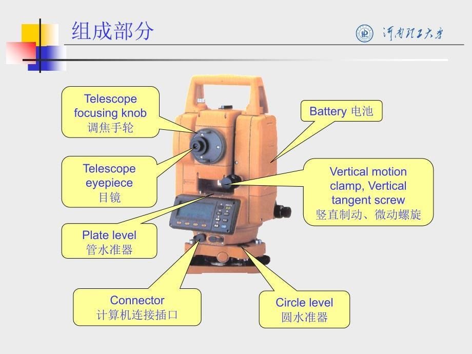 全站仪的认识与使用电子教案_第5页