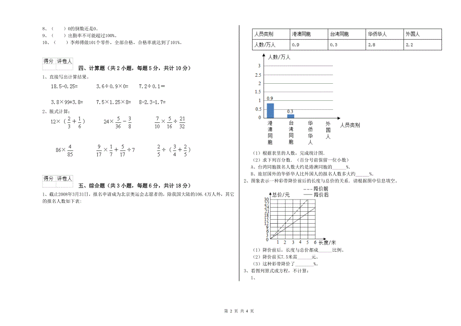 攀枝花市重点小学小升初数学能力检测试卷 附答案.doc_第2页