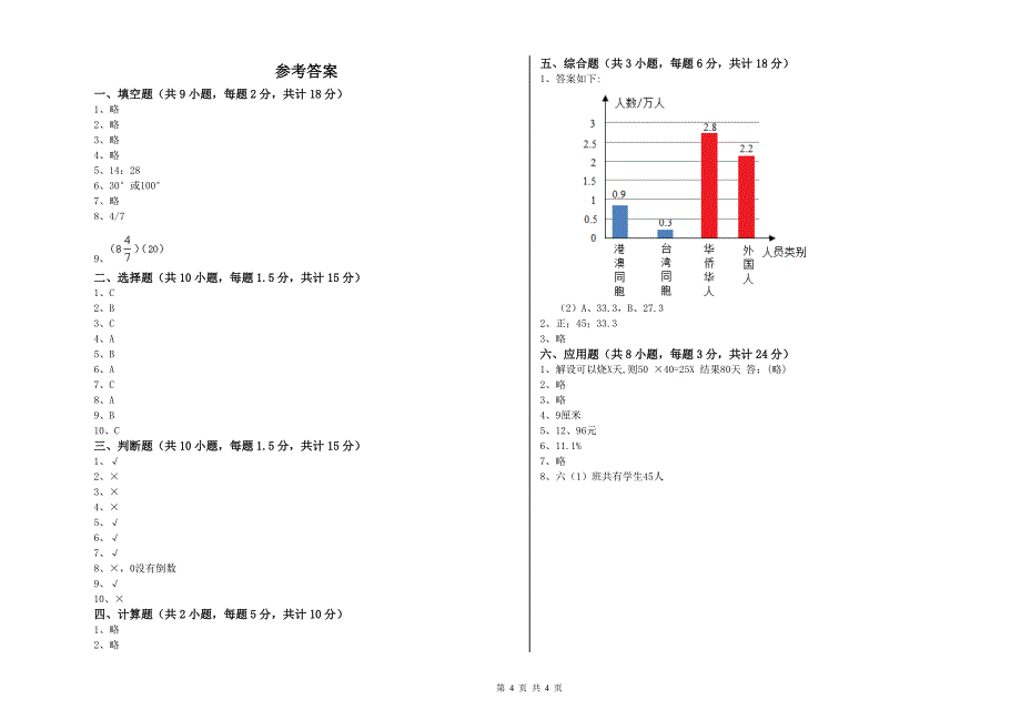 攀枝花市重点小学小升初数学能力检测试卷 附答案.doc_第4页