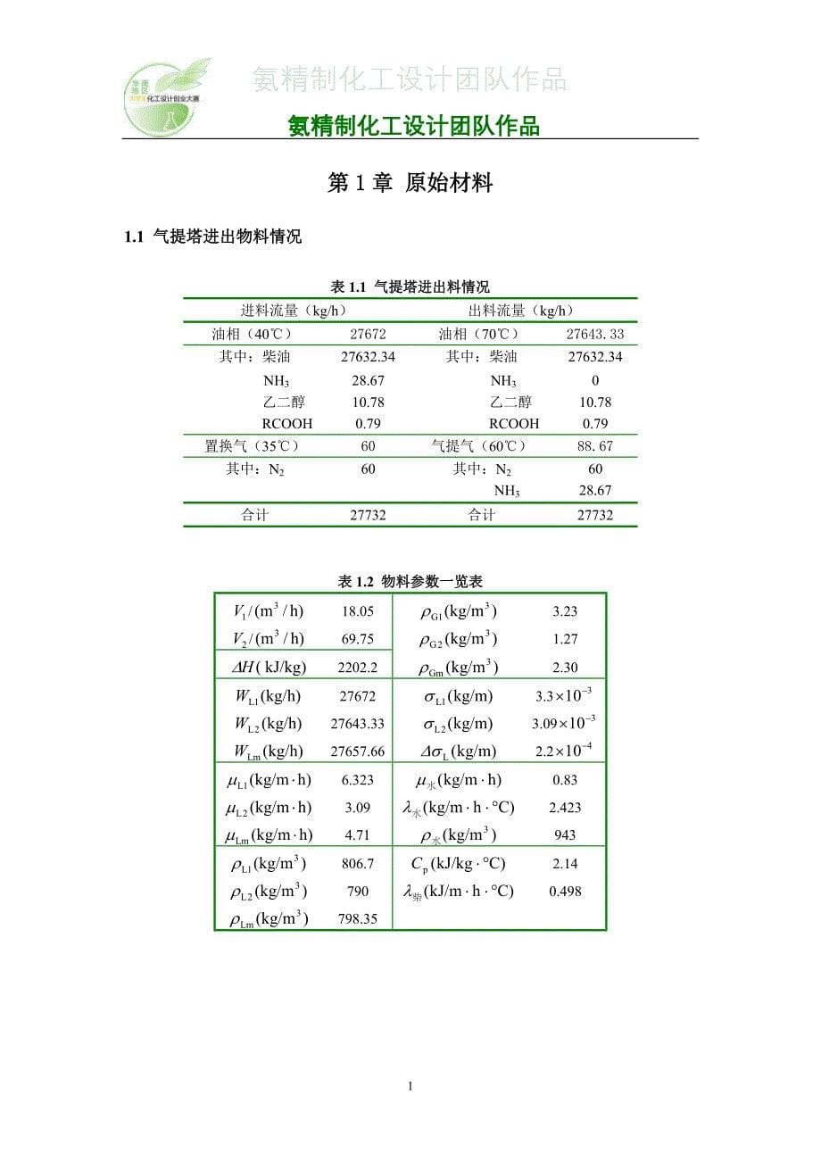 20万吨直馏柴油年氨精制装置设计设计方案说明-毕业论文_第5页