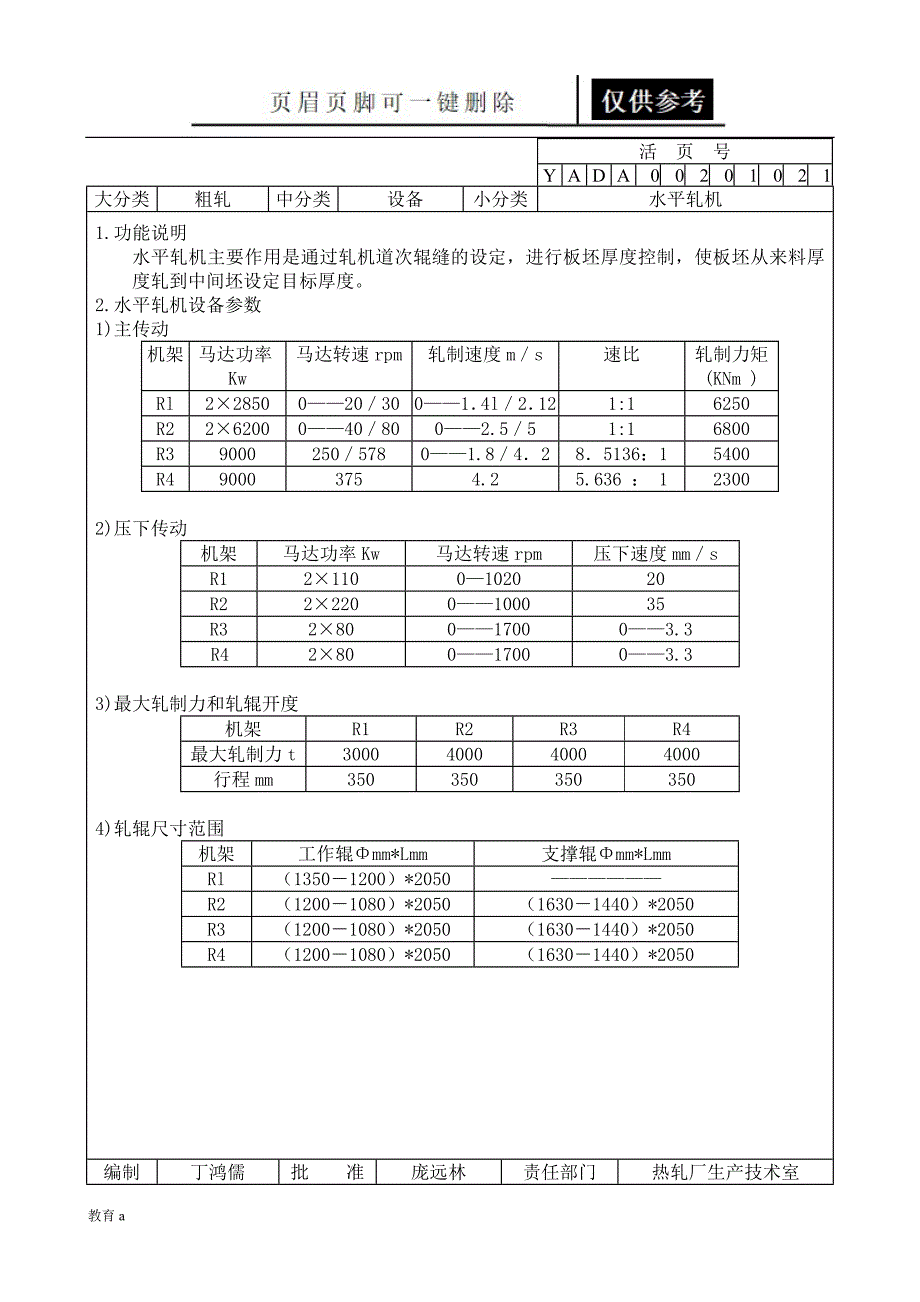 粗轧篇谷风教学_第4页