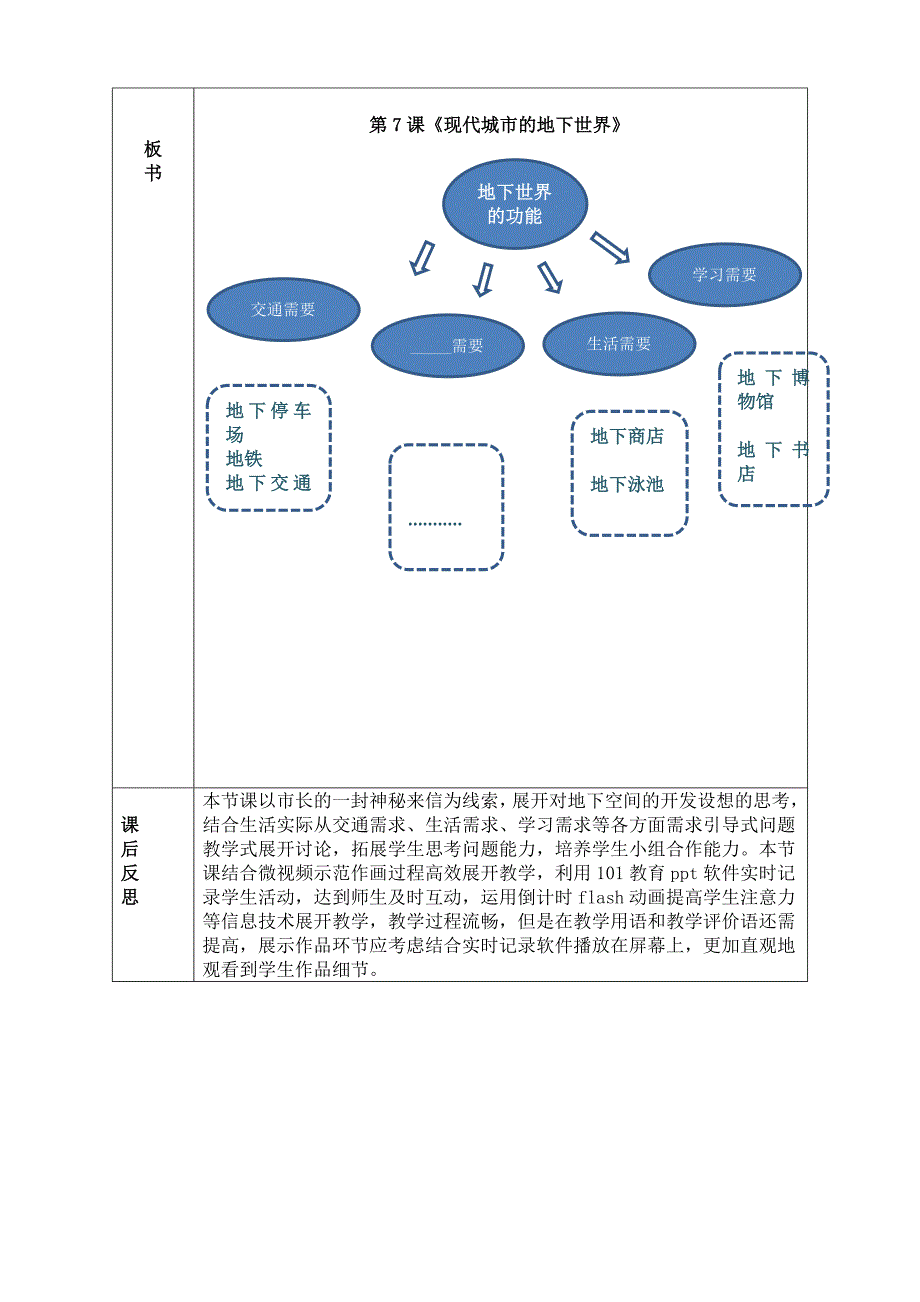 岭南版小学美术三年级下册.docx_第4页