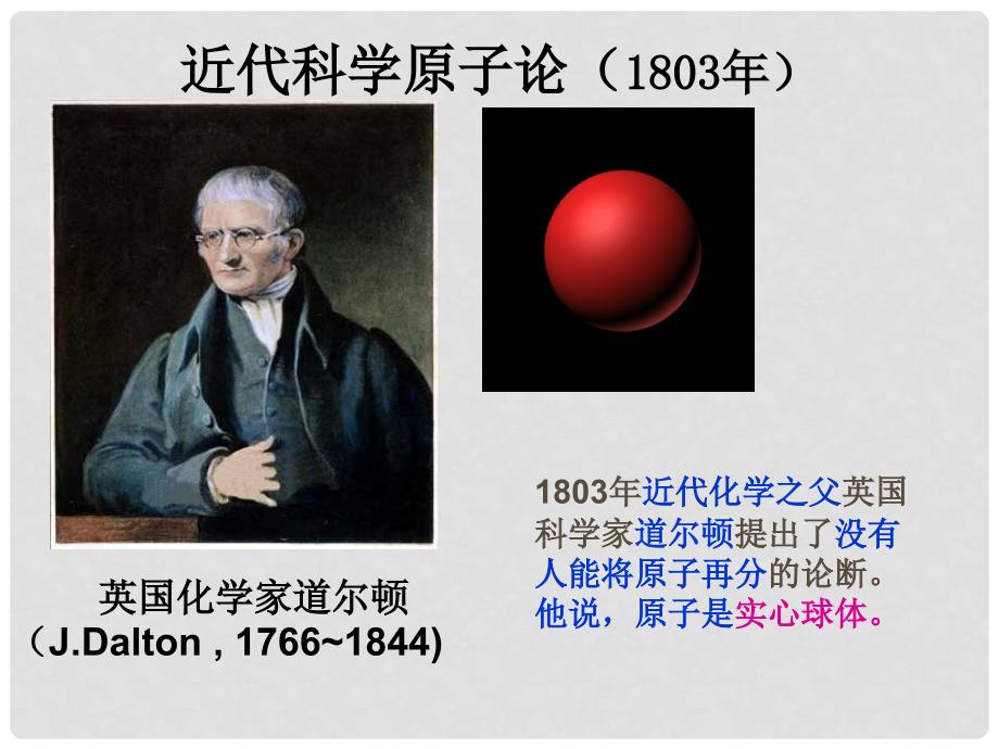 山西省大同市阳高县第三中学校九年级化学上册 3.2 原子的结构课件 （新版）新人教版_第3页