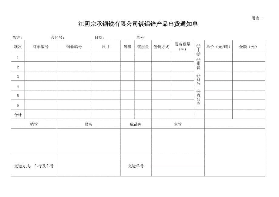 出货管理办法_第5页