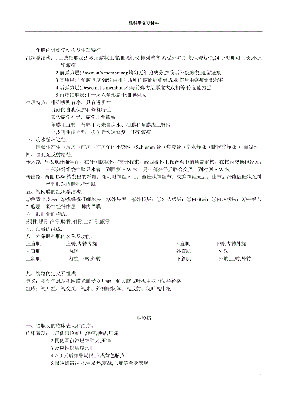 眼科学重点总结(详细版.doc_第1页